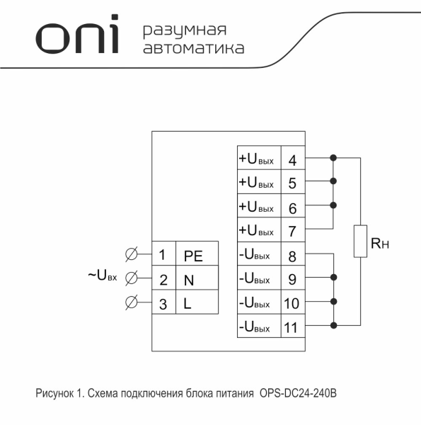 Блок питания ONI OPS, 24 В DC, 10 А, 240 Вт, IP20 — фото, характеристики