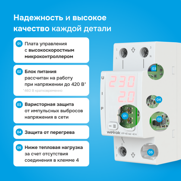 Многофункциональное реле напряжения Welrok VIP-40-RED L+N 40А 120-280 В — фото, характеристики