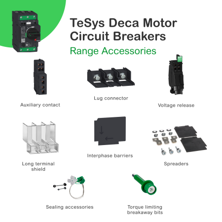 Автомат защиты двигателя Schneider TeSys Deca GV4P, 3P, 50 А, 50 кА, 690 В, IP40 — фото, характеристики