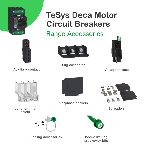 Автомат защиты двигателя Schneider TeSys Deca GV4P, 3P, 50 А, 50 кА, 690 В, IP40 — фото, характеристики
