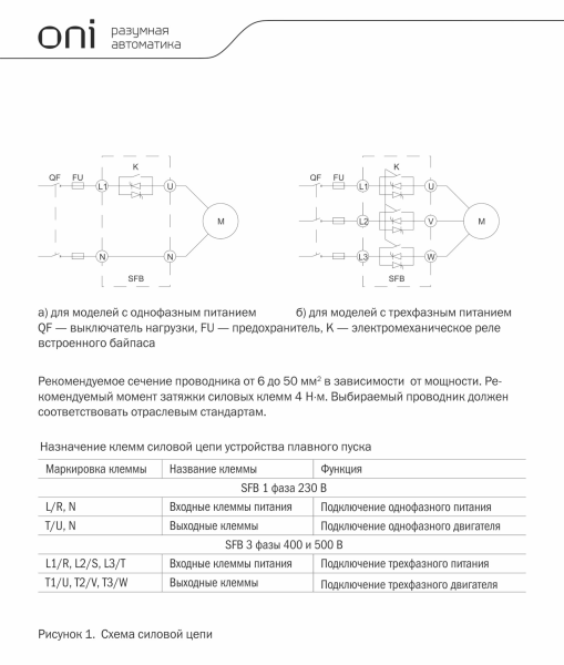 Устройство плавного пуска ONI SFB, 3Ф, 11 кВт, 22 A, управление 110-240 В, Modbus — фото, характеристики
