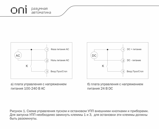Устройство плавного пуска ONI SFB, 3Ф, 11 кВт, 22 A, управление 110-240 В, Modbus — фото, характеристики