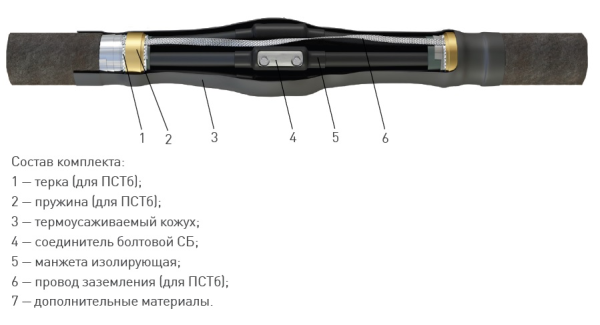 Муфта кабельная соединительная ЗЭТА 5ПСТнг-LS-1, 70-120 мм², полиэтилен без брони, с соединителями — фото, характеристики